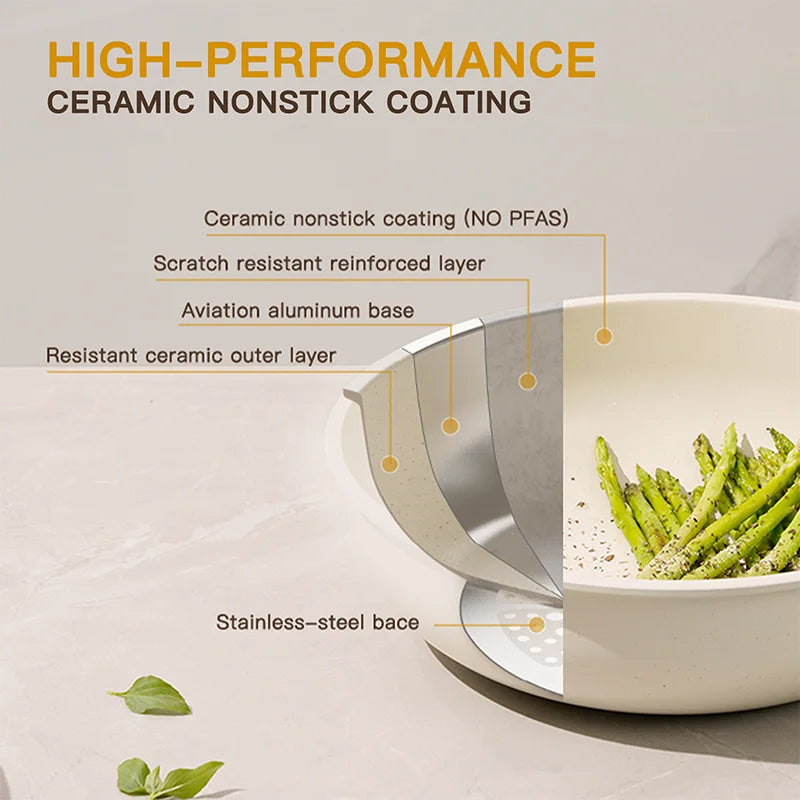 21 Piece Non-Stick, Ceramic Cookware Set