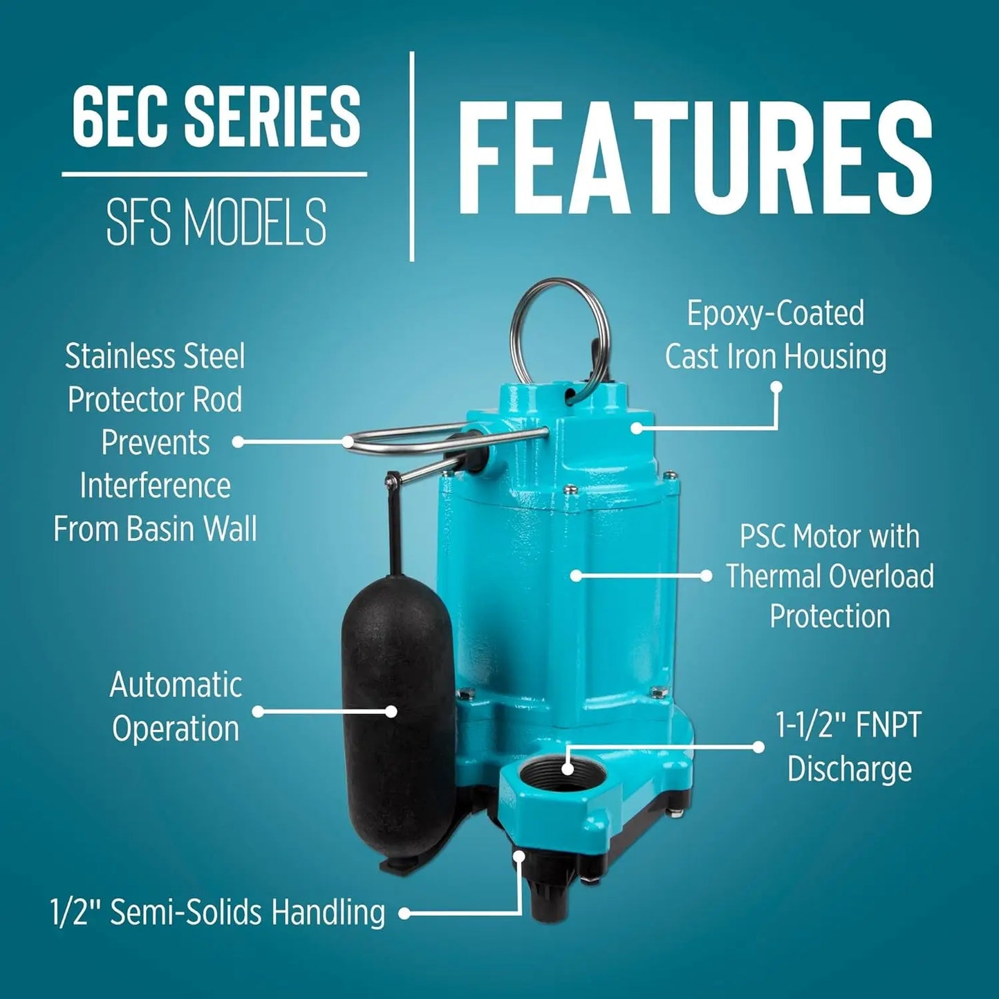 1/3 HP, 115-Volt, Automatic Cast Iron Submersible Sump Pump