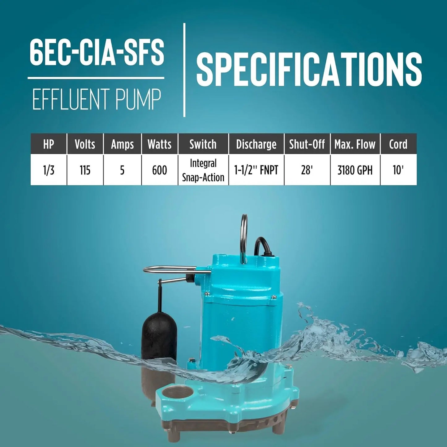 1/3 HP, 115-Volt, Automatic Cast Iron Submersible Sump Pump