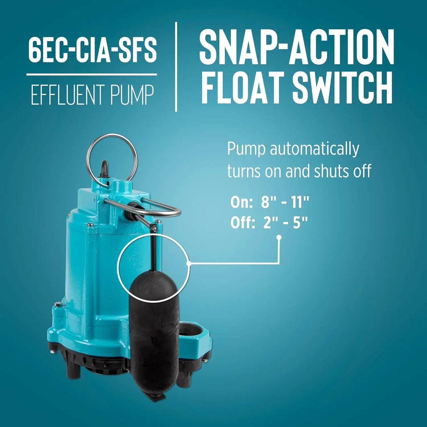 1/3 HP, 115-Volt, Automatic Cast Iron Submersible Sump Pump