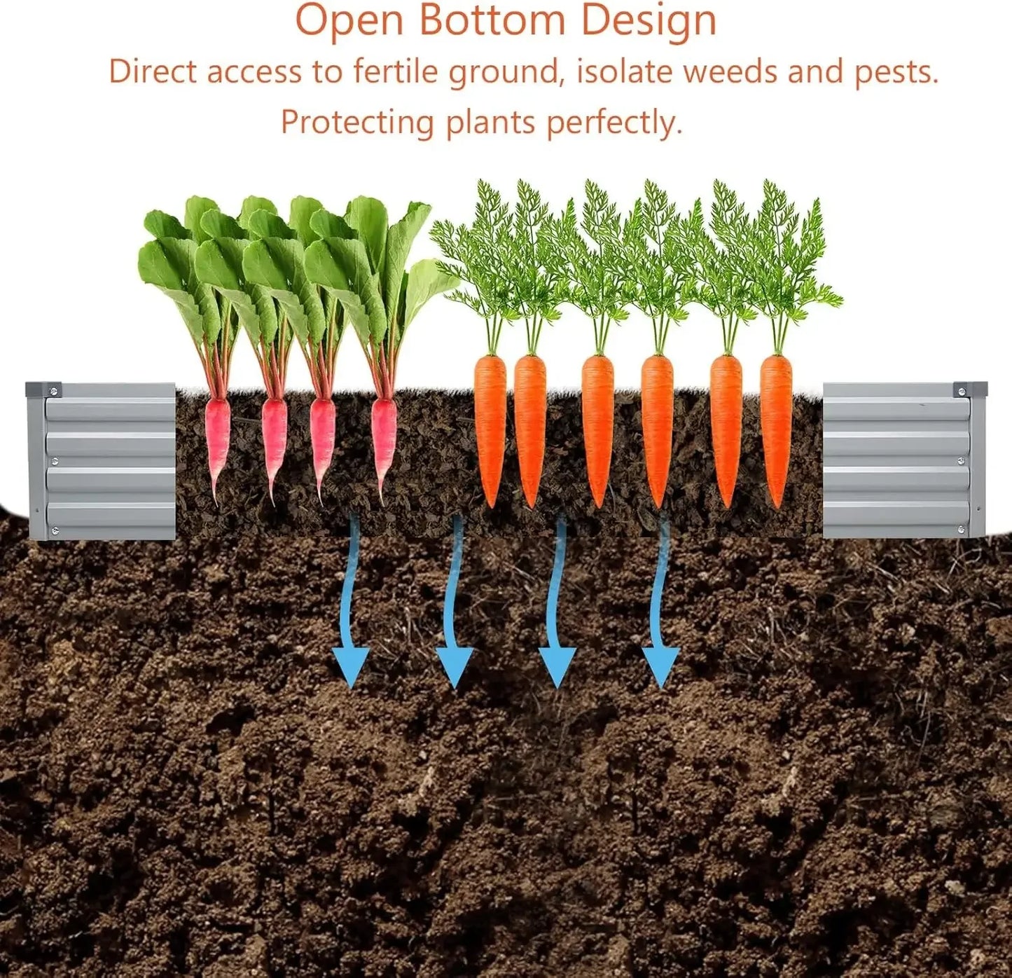 (2 Pack) Galvanized Raised Garden Bed