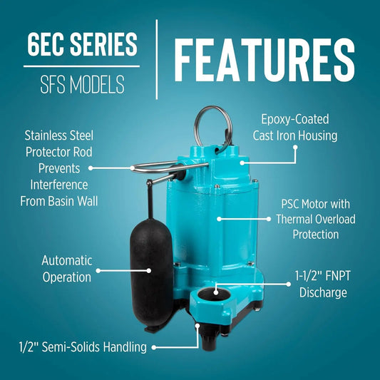 1/3 HP, 115-Volt, Automatic Cast Iron Submersible Sump Pump