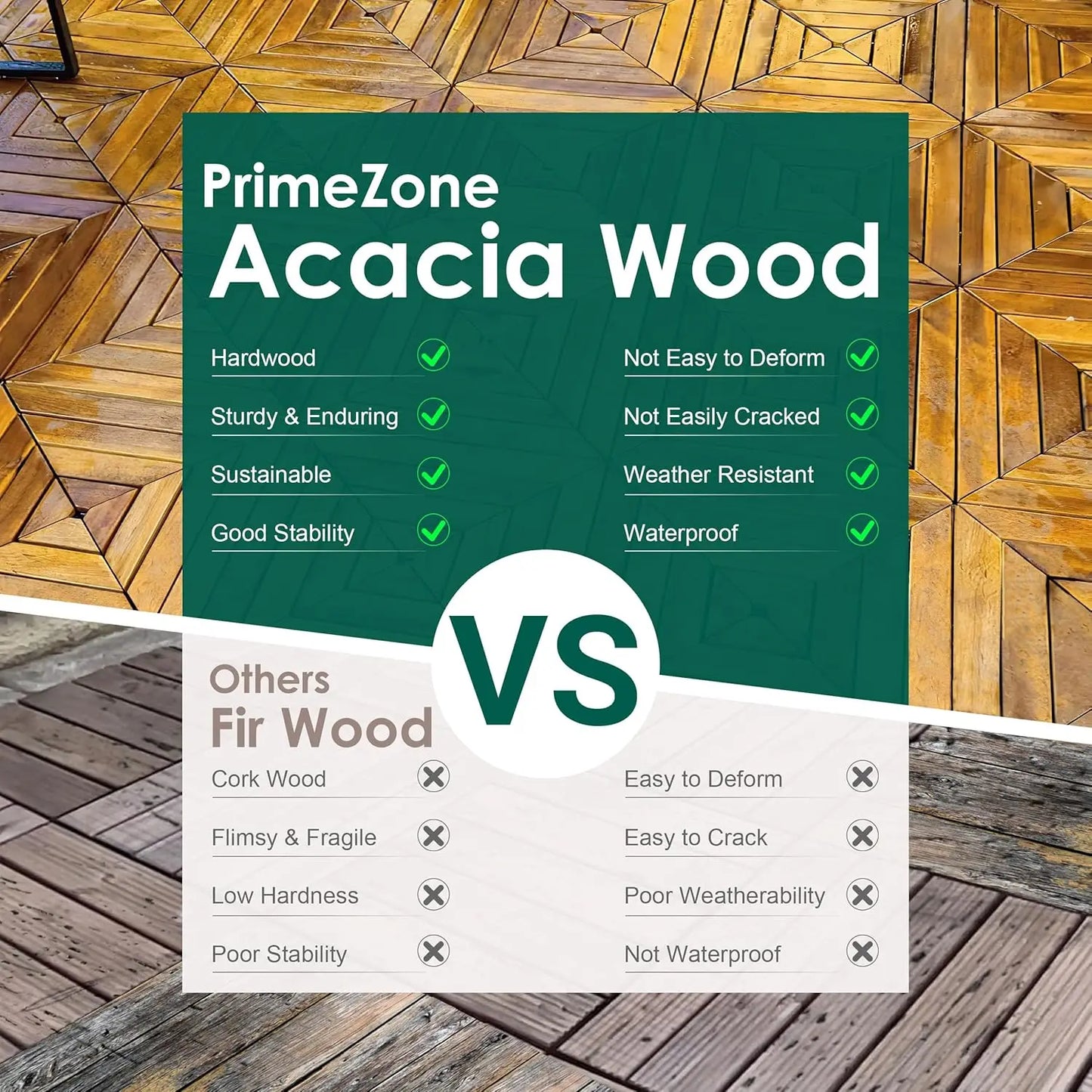 54 PCS Solid Acacia Wood Interlocking Patio Deck Tiles - 12" x 12"