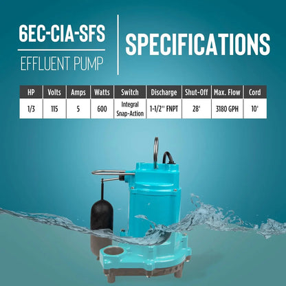 1/3 HP, 115-Volt, Automatic Cast Iron Submersible Sump Pump