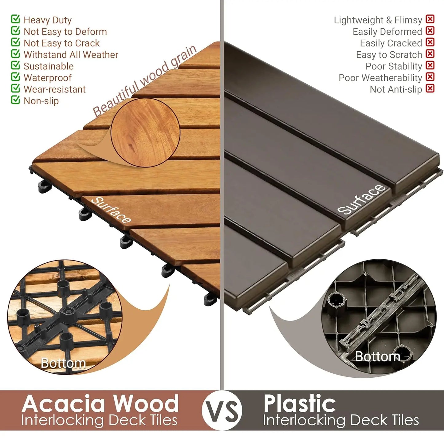 54 PCS Solid Acacia Wood Interlocking Patio Deck Tiles - 12" x 12"