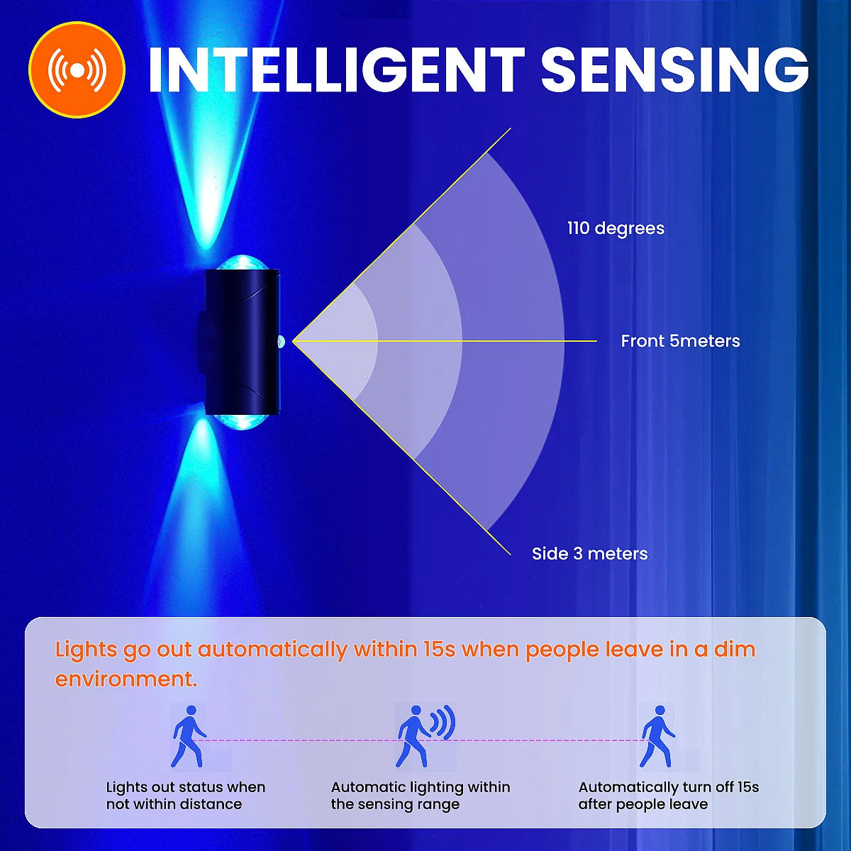 LED Motion Sensor Wall Sconce Lights, 3 Modes