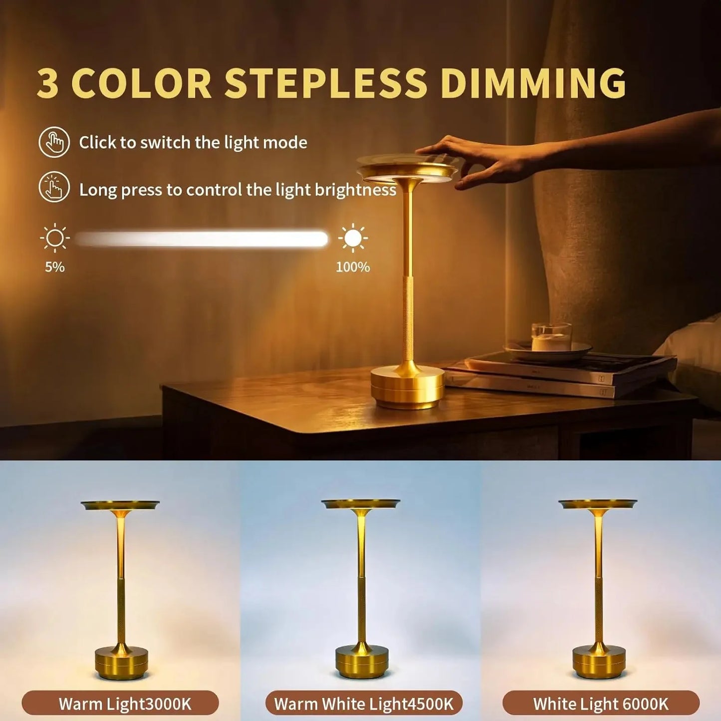 2PCS Rechargeable Wireless, USB-C, Desk Lamp