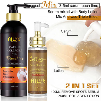 Skin Care Cream With Collagen, Remove Dark Spot, Freckle, Melanin